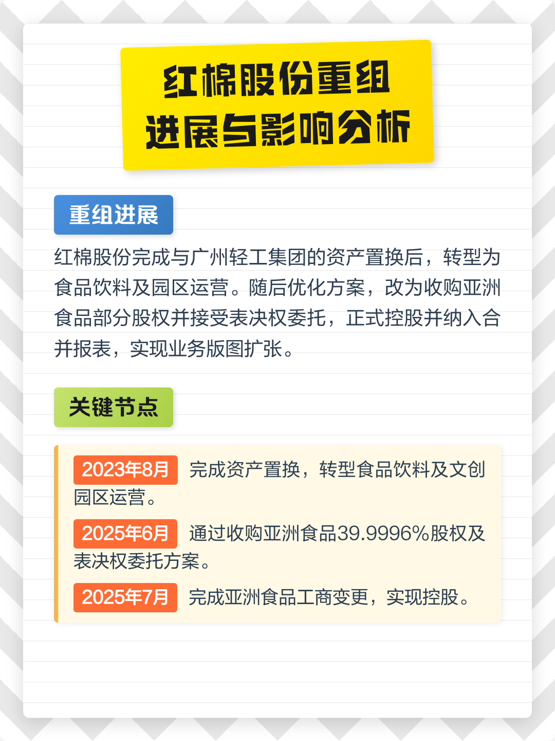 咸阳市食品资产重组(食品资产重组案例)