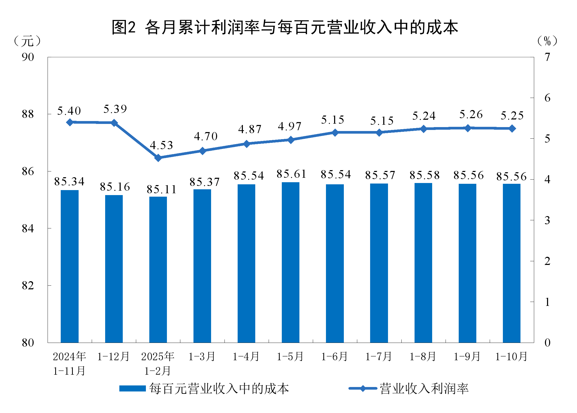 咸阳市成都企业企业价值增长(2021成都企业100强)