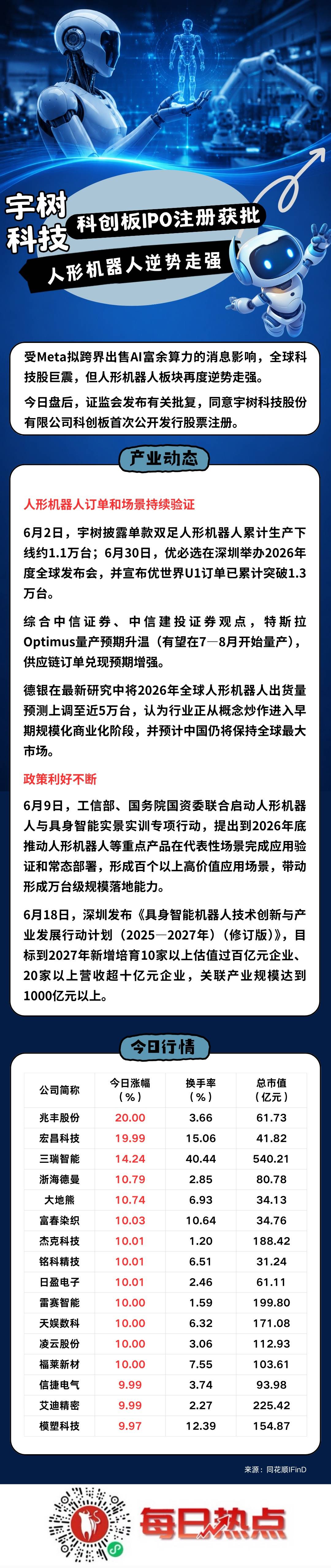 咸阳市贴身科创板上市机构(科创板拟上市企业名单)