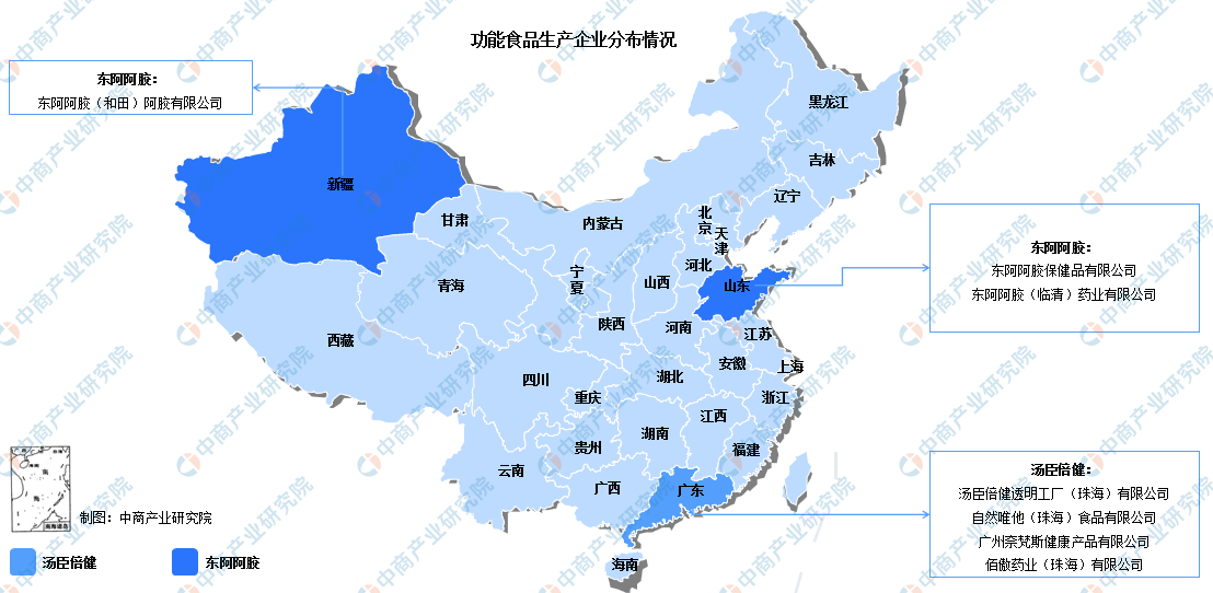 咸阳市食品企业上市规划(食品企业上市规划建议)