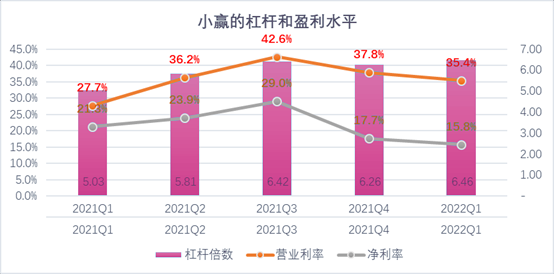 咸阳市稳增长宠物风险投资(投资宠物行业的基金有哪些)