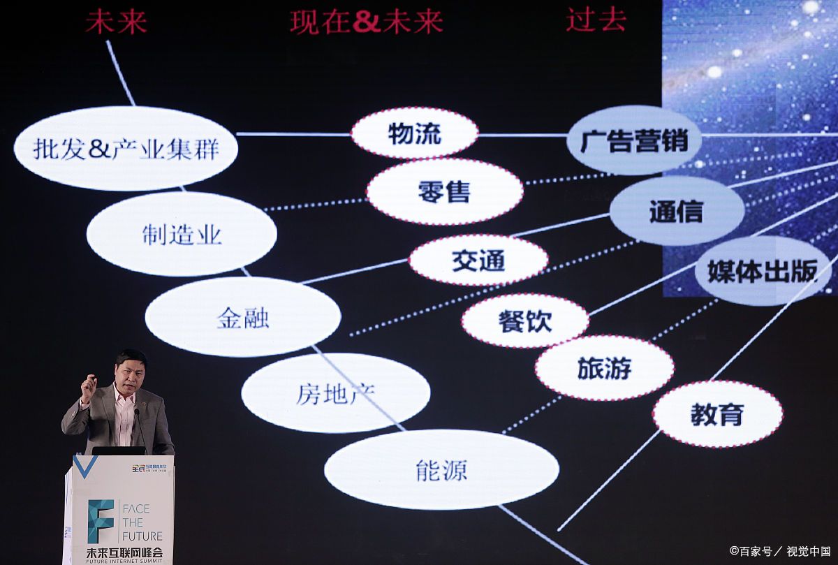 咸阳市旗舰通讯商业模式升级(远古奇迹s6魔改商业端)