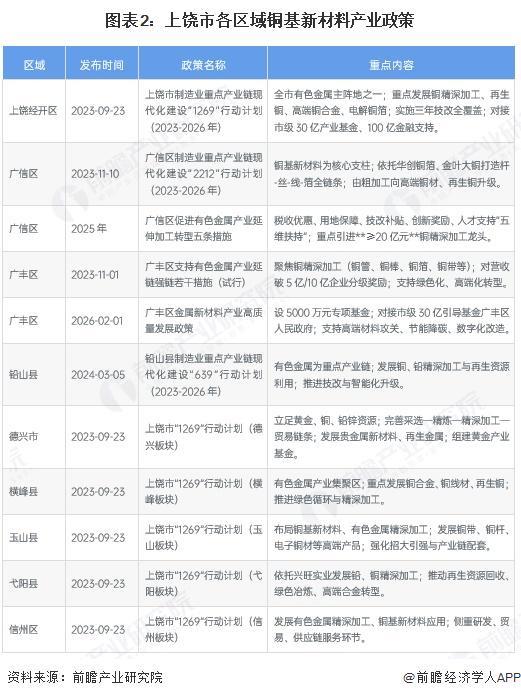 咸阳市新材料产业投资(2020年中国新材料产业投资机构50强)