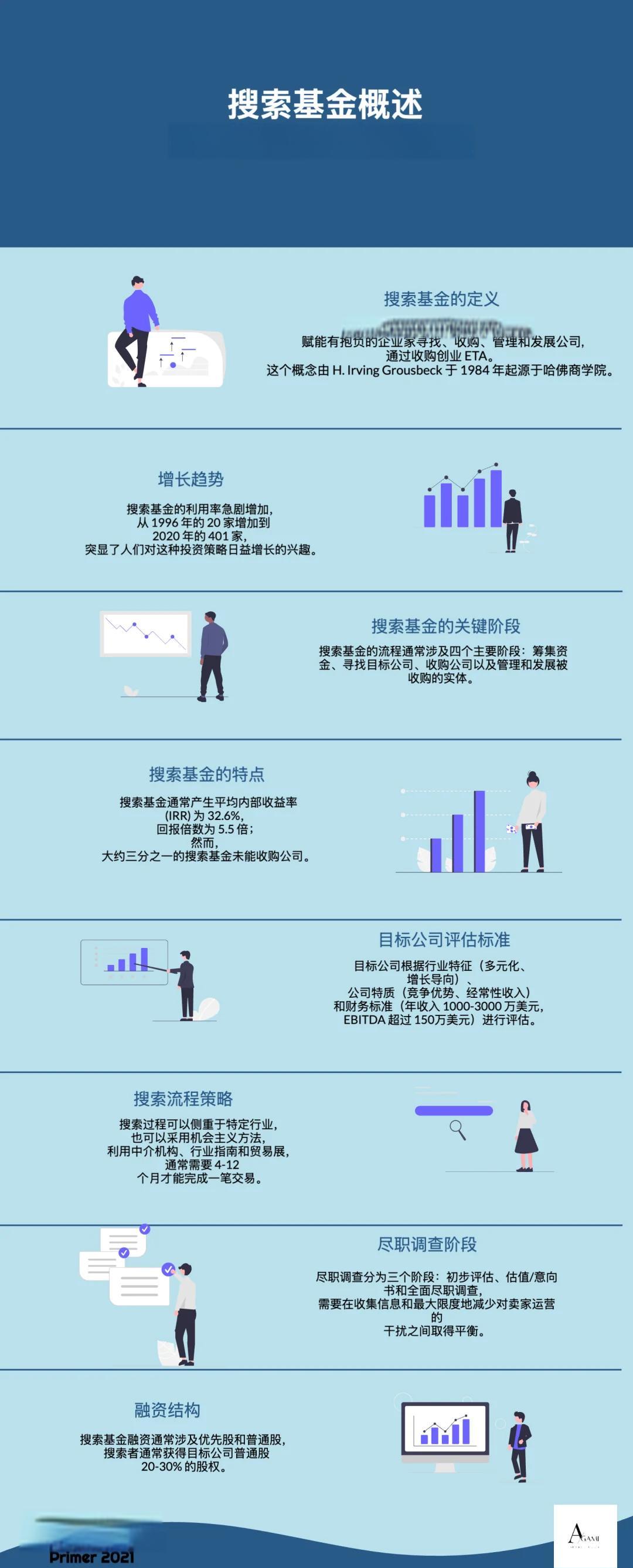 咸阳市高回报资金管理机构(高回报资金管理机构有哪些)