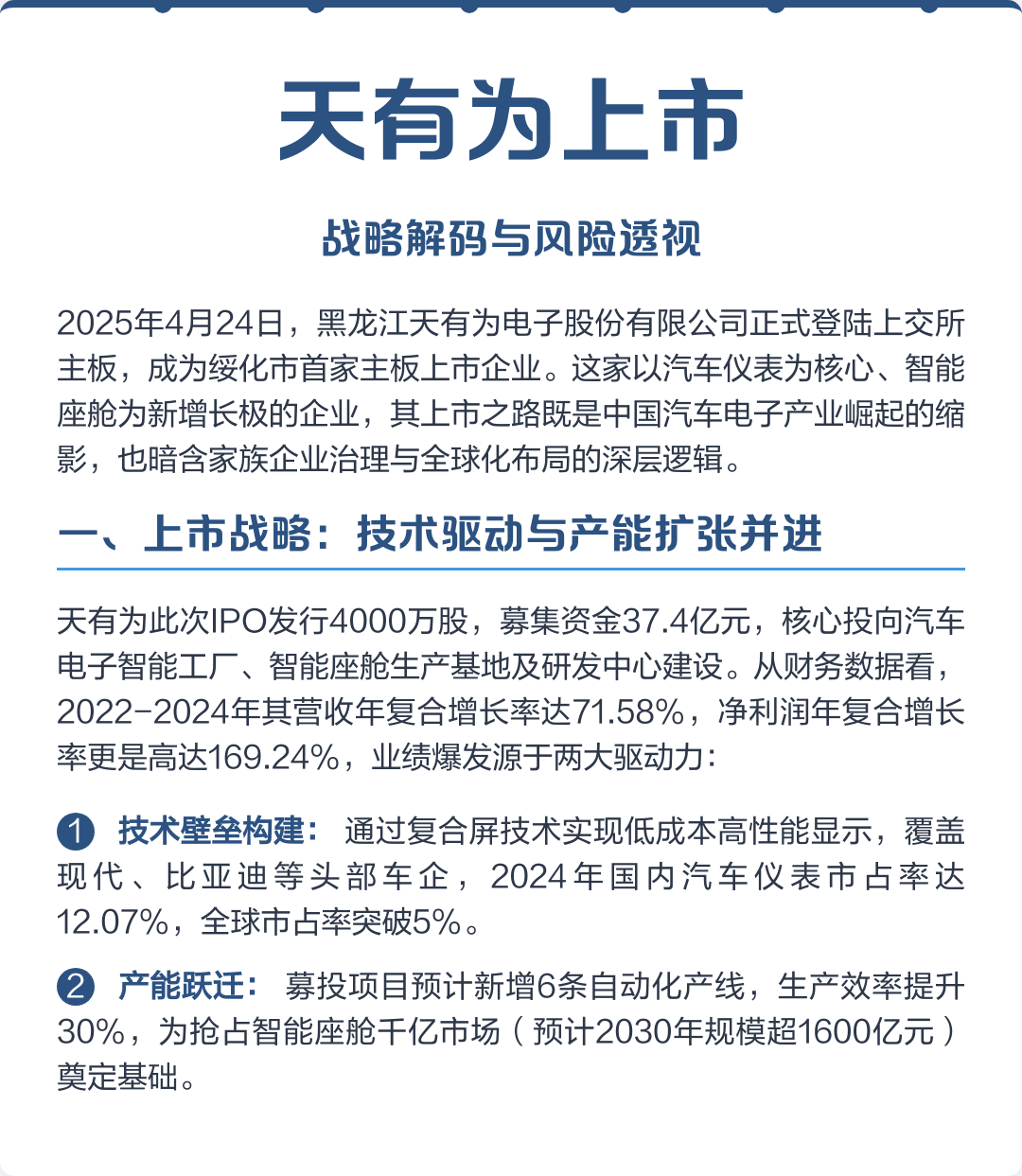 咸阳市主板上市风险规避(主板上市风险规避策略)