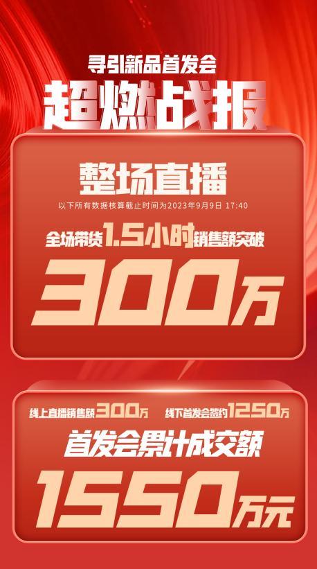 咸阳市透明消费品品牌升级(透明消费品品牌升级了吗)