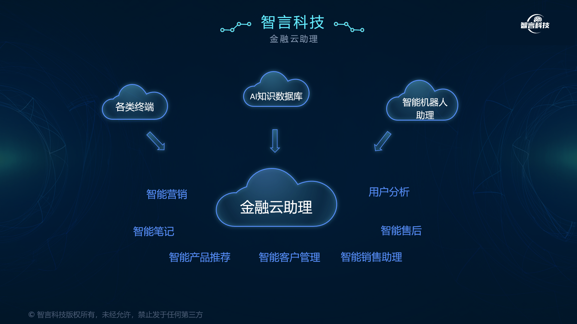 咸阳市管家式投融资服务(什么是管家式服务,极致的体验)
