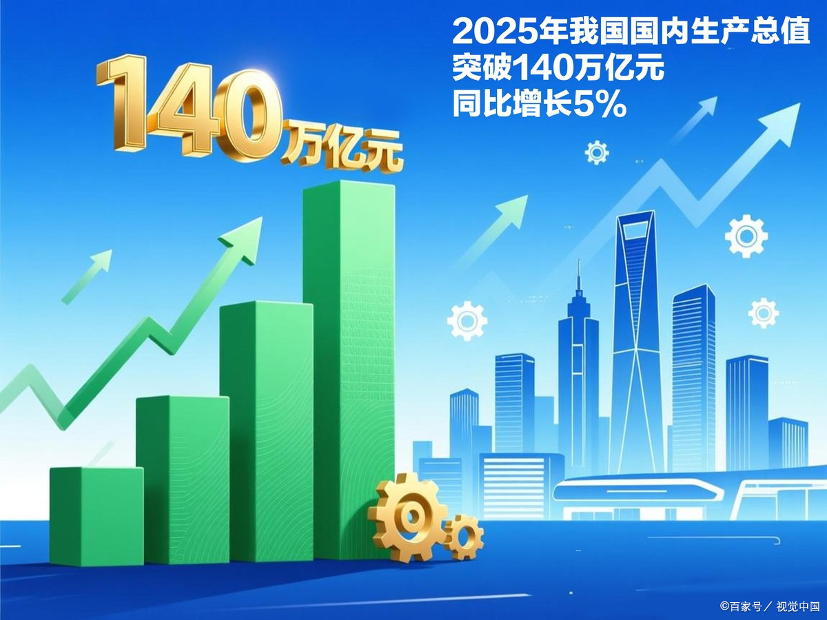 咸阳市企业价值增长(企业价值增长计算公式)